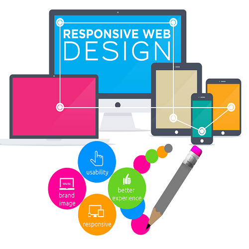  web development